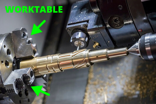 CNC machining doesn’t require individual tooling to create the desired piece or part.